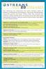 \'Dream Card — Top 20 Dreams\'  from Streams